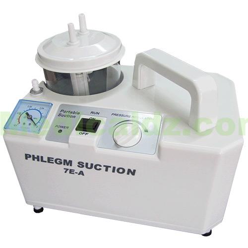 Group Express Médical